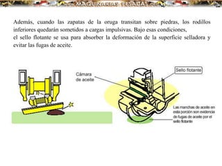 Además, cuando las zapatas de la oruga transitan sobre piedras, los rodillos
inferiores quedarán sometidos a cargas impulsivas. Bajo esas condiciones,
el sello flotante se usa para absorber la deformación de la superficie selladora y
evitar las fugas de aceite.
 