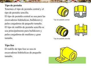 Tipo de pestaña
Tenemos el tipo de pestaña central y el
tipo de pestaña sencilla.
El tipo de pestaña central se usa para las
excavadoras hidráulicas, bulldozers y
palas cargadoras de pequeño tamaño.
El tipo de rodillo de pestaña sencilla se
usa principalmente para bulldozers y
palas cargadoras de mediano y gran
tamaño.
Tipo liso
El rodillo de tipo liso se usa en
excavadoras hidráulicas de pequeño
tamaño.
 