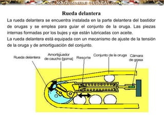 Rueda delantera
La rueda delantera se encuentra instalada en la parte delantera del bastidor
de orugas y se emplea para guiar el conjunto de la oruga. Las piezas
internas formadas por los bujes y eje están lubricadas con aceite.
La rueda delantera está equipada con un mecanismo de ajuste de la tensión
de la oruga y de amortiguación del conjunto.
 
