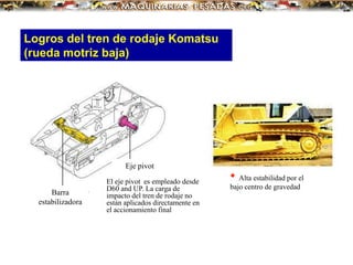 Barra
estabilizadora
• Alta estabilidad por el
bajo centro de gravedad
Eje pivot
El eje pivot es empleado desde
D60 and UP. La carga de
impacto del tren de rodaje no
están aplicados directamente en
el accionamiento final
Logros del tren de rodaje Komatsu
(rueda motriz baja)
 