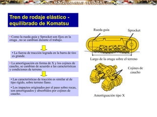 Sprocket
• Como la rueda guía y Sprocket son fijos en la
oruga , no se cambian durante el trabajo.
• La amortiguación en forma de X y los cojines de
caucho, se cambian de acuerdo a las características
y condiciones de terreno.
• La fuerza de tracción lograda en la barra de tiro
es grande.
• Las características de tracción es similar al de
tipo rígido, sobre terreno llano.
• Los impactos originados por el paso sobre rocas,
son amortiguados y absorbidos por cojines de
caucho.
Amortiguación tipo X
Cojines de
caucho
Rueda guía
Largo de la oruga sobre el terreno
Tren de rodaje elástico -
equilibrado de Komatsu
 