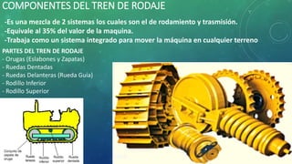 COMPONENTES DEL TREN DE RODAJE
-Es una mezcla de 2 sistemas los cuales son el de rodamiento y trasmisión.
-Equivale al 35% del valor de la maquina.
-Trabaja como un sistema integrado para mover la máquina en cualquier terreno
PARTES DEL TREN DE RODAJE
- Orugas (Eslabones y Zapatas)
- Ruedas Dentadas
- Ruedas Delanteras (Rueda Guía)
- Rodillo Inferior
- Rodillo Superior
 