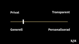 Privat Transparent
Generell Personaliserad
 