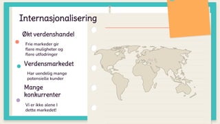 Økt verdenshandel
Frie markeder gir
flere muligheter og
flere utfodringer
Verdensmarkedet
Har uendelig mange
potensielle kunder
Mange
konkurrenter
Vi er ikke alene I
dette markedet!
Internasjonalisering
 