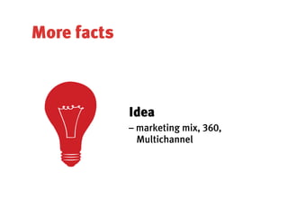More facts



             Idea
             – marketing mix, 360,
               Multichannel
 