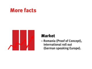 More facts



             Market
             – Romania (Proof of Concept),
               international roll out
               (German speaking Europe).
 