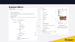 ตําแหนงการจัดวาง
 