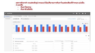 ผลการคนหาคํา จะแสดงดังรูป ตามแนวโนมปริมาณการคนหาในแตละเดือนที่กําหนด แบงเปน
2 แบบคือ
- คนหาโดยรวม
- คนหาดวยมือถือ
 