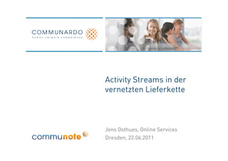 Activity Streams in der
vernetzten Lieferkette



Jens Osthues, Online Services
Dresden, 22.06.2011
 