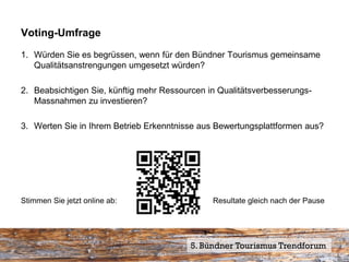 Voting-Umfrage

1. Würden Sie es begrüssen, wenn für den Bündner Tourismus gemeinsame
   Qualitätsanstrengungen umgesetzt würden?

2. Beabsichtigen Sie, künftig mehr Ressourcen in Qualitätsverbesserungs-
   Massnahmen zu investieren?

3. Werten Sie in Ihrem Betrieb Erkenntnisse aus Bewertungsplattformen aus?




Stimmen Sie jetzt online ab:                   Resultate gleich nach der Pause




                                          5. Bündner Tourismus Trendforum
 