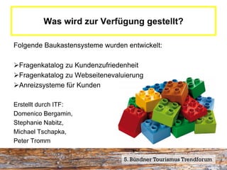 Was wird zur Verfügung gestellt?

Folgende Baukastensysteme wurden entwickelt:

Fragenkatalog zu Kundenzufriedenheit
Fragenkatalog zu Webseitenevaluierung
Anreizsysteme für Kunden

Erstellt durch ITF:
Domenico Bergamin,
Stephanie Nabitz,
Michael Tschapka,
Peter Tromm

                                5. Bündner Tourismus Trendforum
 
