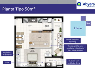 Planta Tipo 50m²

                                              50m²

                             1 dorm.



                   Terraço Integrado
                       ao Living

                      Amplo caixilho com
                    ventilação e iluminação
                      para o apartamento
Ampla área
de armários


                      Banheiro com
   Suíte             ventilação direta
 