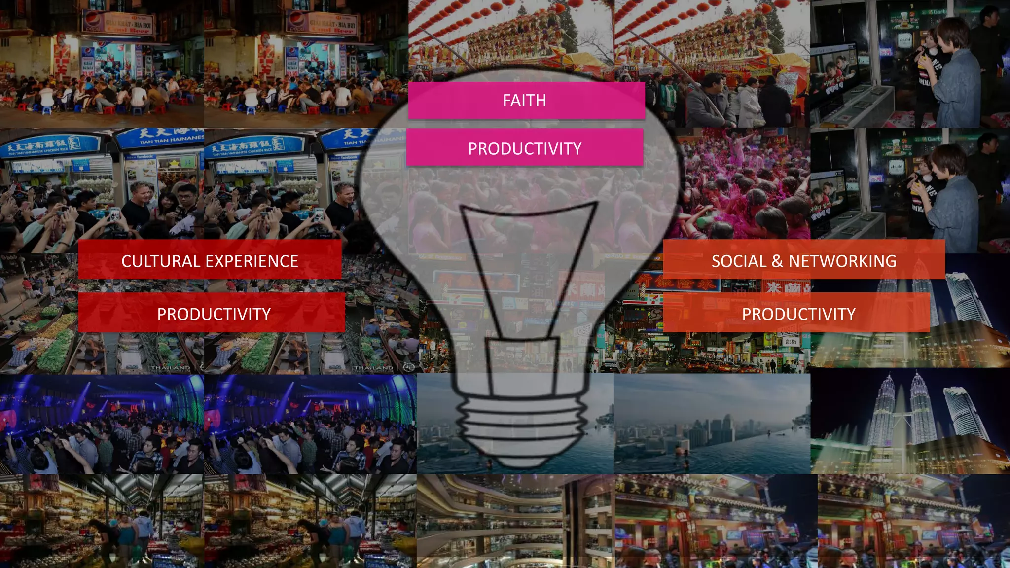 CULTURAL EXPERIENCE
PRODUCTIVITY
FAITH
PRODUCTIVITY
SOCIAL & NETWORKING
PRODUCTIVITY
 