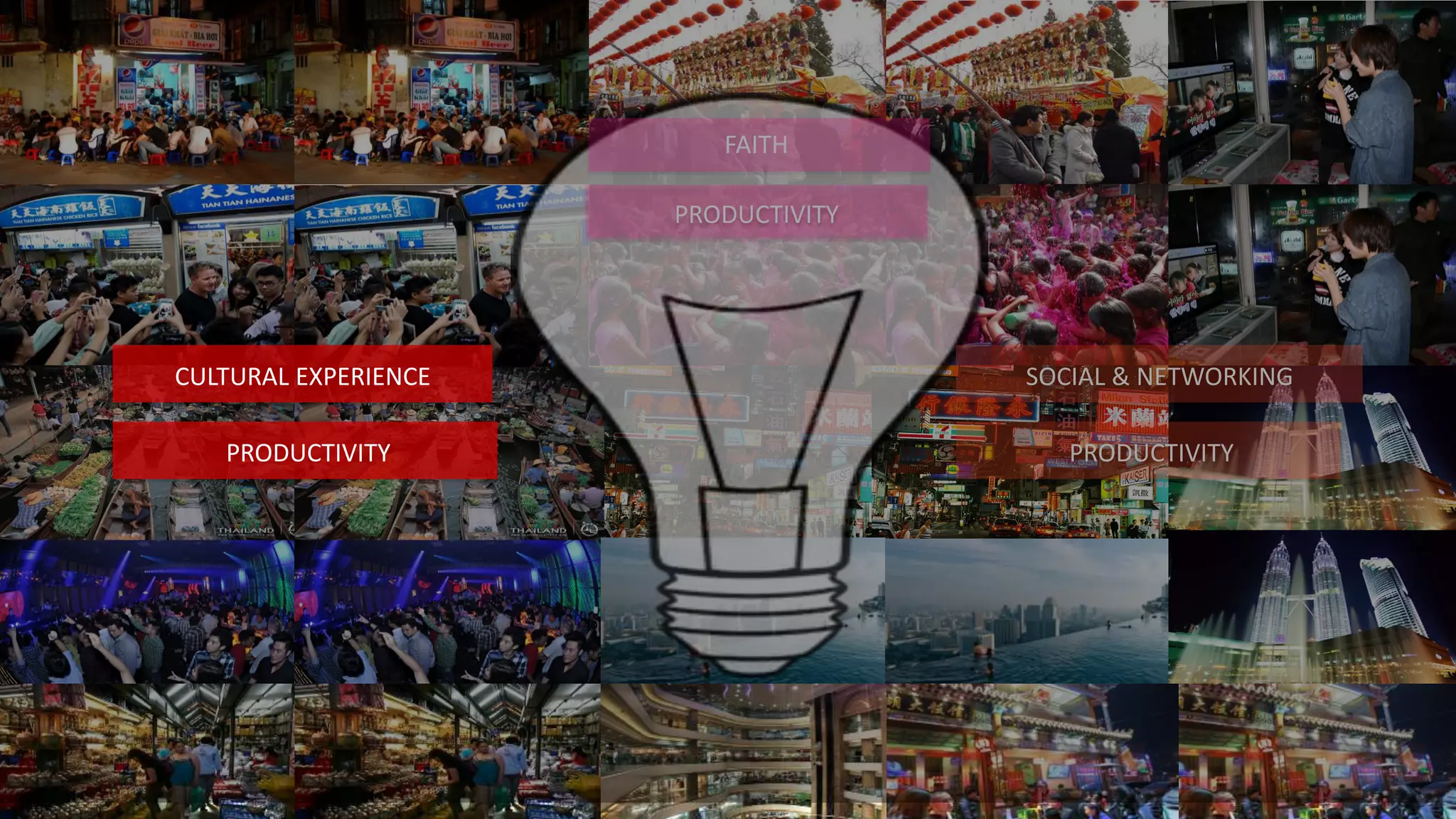 CULTURAL EXPERIENCE
PRODUCTIVITY
PRODUCTIVITY
SOCIAL & NETWORKING
PRODUCTIVITY
FAITH
 