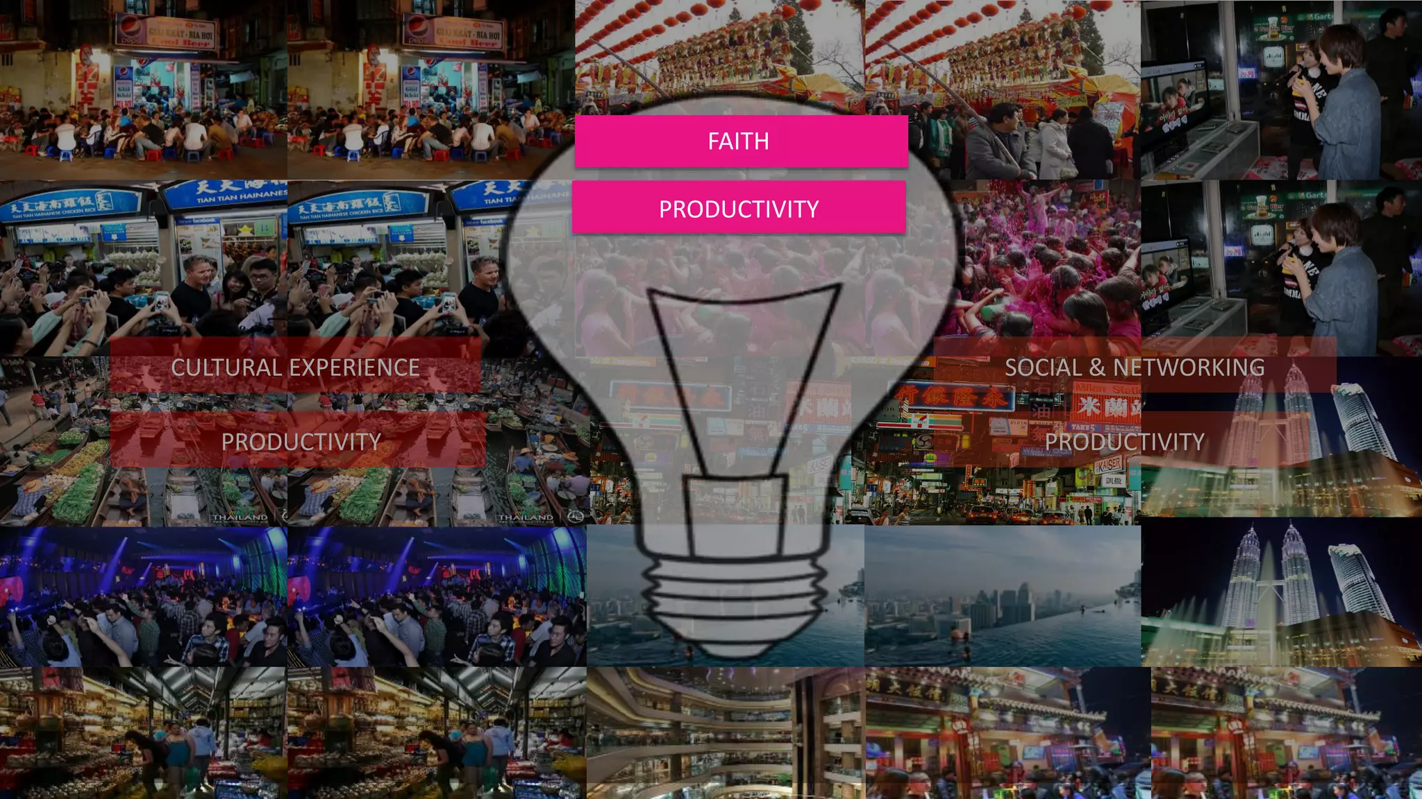 CULTURAL EXPERIENCE
PRODUCTIVITY
PRODUCTIVITY
SOCIAL & NETWORKING
PRODUCTIVITY
FAITH
 