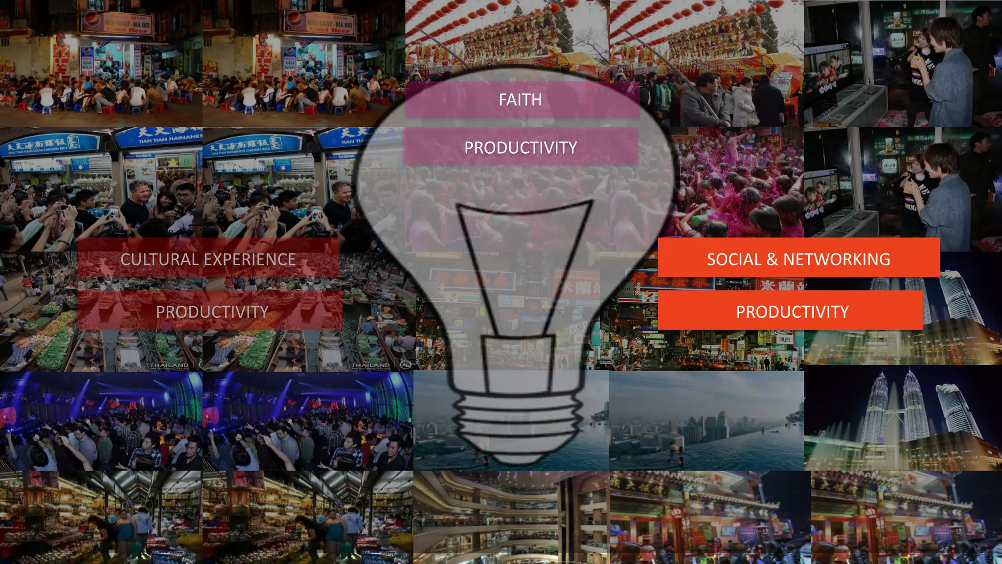 CULTURAL EXPERIENCE
PRODUCTIVITY
PRODUCTIVITY
SOCIAL & NETWORKING
PRODUCTIVITY
FAITH
 