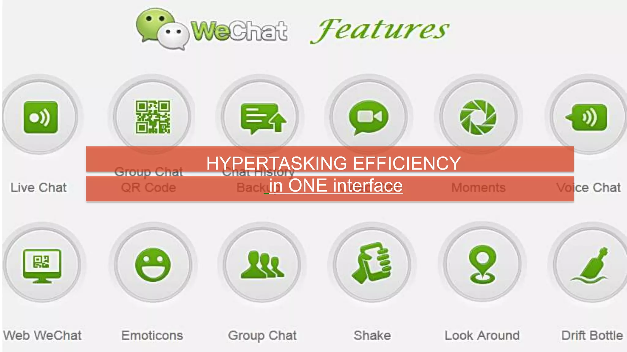 HYPERTASKING EFFICIENCY
in ONE interface
 