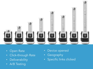 •  Open Rate
•  Click-through Rate
•  Deliverability
•  A/B Testing
•  Device opened
•  Geography
•  Specific links clicked
 