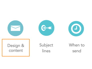Design &
content
Subject
lines
When to
send
 