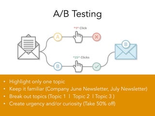 A/B Testing
•  Highlight only one topic
•  Keep it familiar (Company June Newsletter, July Newsletter)
•  Break out topics (Topic 1 | Topic 2 | Topic 3 )
•  Create urgency and/or curiosity (Take 50% off)
 