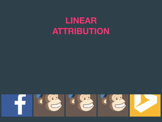 LINEAR 
ATTRIBUTION
 