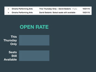 This
Thursday
Only
Seats
Still
Available
OPEN RATE
 