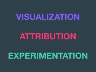 VISUALIZATION
ATTRIBUTION
EXPERIMENTATION
 