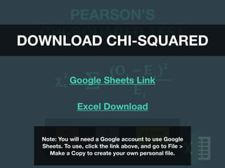 PEARSON’S 
CHI-SQUARED TEST
DOWNLOAD CHI-SQUARED
Google Sheets Link
Excel Download
Note: You will need a Google account to use Google
Sheets. To use, click the link above, and go to File >
Make a Copy to create your own personal ﬁle.
 