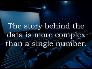 The story behind the
data is more complex
than a single number.
 