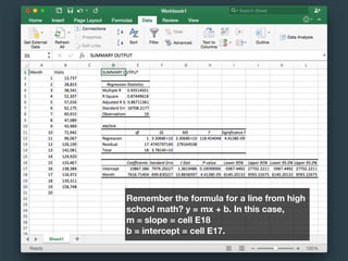 Remember the formula for a line from high
school math? y = mx + b. In this case,
m = slope = cell E18
b = intercept = cell E17.
 