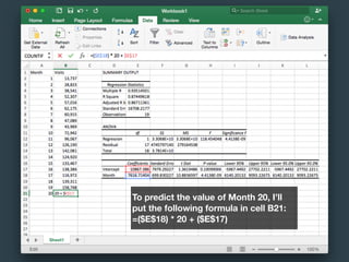 To predict the value of Month 20, I’ll
put the following formula in cell B21:
=($E$18) * 20 + ($E$17)
 