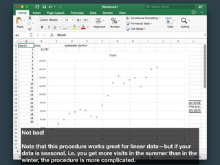 Not bad!
Note that this procedure works great for linear data—but if your
data is seasonal, i.e. you get more visits in the summer than in the
winter, the procedure is more complicated.
 