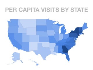 PER CAPITA VISITS BY STATE
 