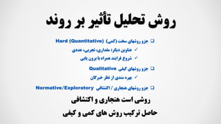 ‫روند‬ ‫بر‬ ‫تأثير‬ ‫تحليل‬ ‫روش‬
❑
‫سخت‬ ‫روشهای‬ ‫جزو‬
(
‫کمي‬
)
Hard (Quantitative)
✓
‫ديگر‬ ‫عناوين‬
:
‫مقداری‬
،
،‫تجربي‬
‫عددی‬
✓
‫شروع‬
‫برون‬ ‫با‬ ‫همراه‬ ‫فرايند‬
‫يابي‬
❑
‫کيفي‬ ‫روشهای‬ ‫جزو‬
Qualitative
✓
‫بهره‬
‫مندی‬
‫از‬
‫نظر‬
‫خبرگا‬
‫ن‬
❑
‫هنجاری‬ ‫روشهای‬ ‫جزو‬
/
‫اکتشافي‬
Exploratory
/
Normative
‫اکتشافي‬ ‫و‬ ‫هنجاری‬ ‫است‬ ‫روشي‬
‫کيفي‬ ‫و‬ ‫کمي‬ ‫های‬ ‫روش‬ ‫ترکيب‬ ‫حاصل‬
 