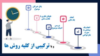 ‫یا‬ ‫و‬
‫روش‬ ‫كلیه‬ ‫از‬ ‫تركیبی‬
‫ها‬
26
‫یك‬ ‫انجام‬
‫پیمایش‬
‫به‬
‫صورت‬
‫نظرخواهی‬
‫انجام‬
‫یك‬
‫دلفی‬
‫بررسی‬
‫ادبیات‬
‫موضوع‬
‫طوفان‬
‫فکری‬
‫یا‬
‫ذهن‬ ‫نگاشت‬
‫پانل‬
‫خبرگان‬
‫موضوع‬
 