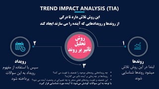 ‫رویداد‬
‫مفهوم‬ ‫از‬ ‫استفاده‬ ‫با‬ ‫سپس‬
‫رويداد‬
‫به‬
‫اين‬
‫سواالت‬
‫شود‬ ‫پرداخته‬
‫تا‬ ‫دارد‬ ‫تالش‬ ‫روش‬ ‫این‬
‫دركی‬
‫و‬ ‫روندها‬ ‫از‬
‫رویدادهایی‬
‫كه‬
‫آینده‬
‫ایجاد‬ ‫سازند‬ ‫می‬ ‫را‬
‫كند‬
‫روندها‬
‫تالش‬ ‫روش‬ ‫اين‬ ‫در‬ ‫ابتدا‬
‫شناسايی‬ ‫روندها‬ ‫میشود‬
‫شوند‬
‫روش‬
‫تحلیل‬
‫تأثیر‬
‫روند‬ ‫بر‬
TREND IMPACT ANALYSIS (TIA)
•
‫چه‬
‫رويدادهايی‬
‫روندهاي‬
‫را‬ ‫موجود‬
‫تضعیف‬
‫يا‬
‫تقويت‬
‫می‬
‫كند‬
‫؟‬
•
‫رويدادها‬
‫چه‬ ‫در‬
‫زمانی‬
‫بر‬
‫آينده‬
‫تاثیر‬
‫می‬
‫گذارند؟‬
•
‫اين‬
‫تضعیف‬
‫و‬
‫تقويت‬
‫شود؟‬ ‫می‬ ‫آينده‬ ‫وضعیت‬ ‫در‬ ‫تغییراتی‬ ‫چه‬ ‫به‬ ‫منجر‬ ‫فعلی‬ ‫روندهاي‬
‫کوشش‬ ‫سواالت‬ ‫این‬ ‫به‬ ‫اوجه‬ ‫با‬
‫شود‬ ‫م‬
‫گیرد‬ ‫قرار‬ ‫شناسای‬ ‫مورد‬ ‫آینده‬ ‫اا‬
.
1
2
3
 