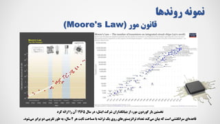 ‫روندها‬ ‫نمونه‬
‫مور‬ ‫قانون‬
(Moore's Law)
‫بار‬ ‫نخستين‬
‫گوردون‬
‫شرکت‬ ‫بنيانگذاران‬ ‫از‬ ،‫مور‬
‫اينتل‬
‫سال‬ ‫در‬ ،
۱۹۶۵
‫کرد‬ ‫ارائه‬ ‫را‬ ‫آن‬
‫ای‬‫قاعده‬
‫سرانگشتي‬
‫بيان‬ ‫که‬ ‫است‬
‫کند‬‫مي‬
‫تعداد‬
‫ترانزيستورهای‬
‫هر‬ ‫ثابت‬ ‫مساحت‬ ‫با‬ ‫تراشه‬ ‫يک‬ ‫روی‬
۲
‫برابر‬ ‫دو‬ ‫تقريبي‬ ‫طور‬ ‫به‬ ،‫سال‬
‫شود‬‫مي‬
.
 
