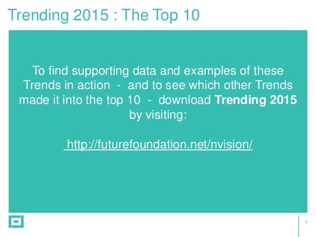 twitter trending 2015 twitter trending 2015