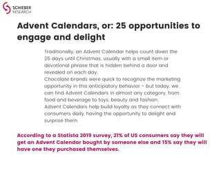 Advent Calendars, or: 25 opportunities to
engage and delight
Traditionally, an Advent Calendar helps count down the
25 day...