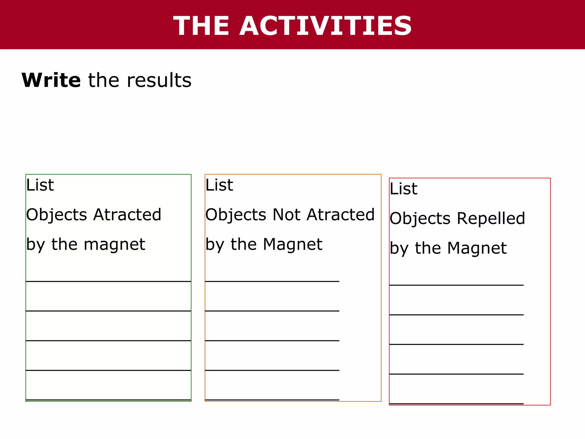 THE ACTIVITIES
Write the results

List

List

Objects Atracted

Objects Not Atracted Objects Repelled

by the magnet

by the Magnet

List
by the Magnet

________________ _____________

_____________

________________ _____________

_____________

________________ _____________

_____________

________________ _____________

_____________

________________ _____________

_____________

 