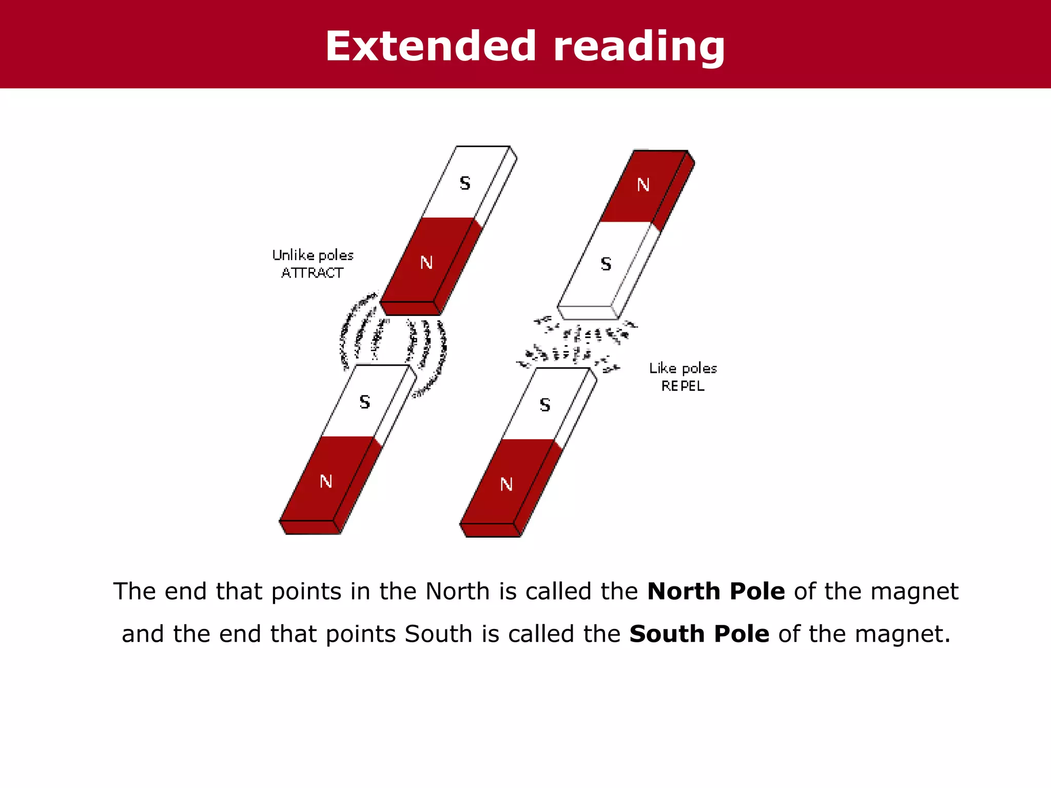 Extended reading

The end that points in the North is called the North Pole of the magnet
and the end that points South is called the South Pole of the magnet.

 