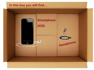 In this box you will find…

Smartphone
(IOS)

e
phon
Head

 