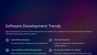 Trending Image Computer Science Trending Trends in Computer Science.pptx