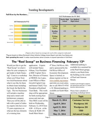 Trending Developments
Fall River by the Numbers...
SAT Performance for FY 2012
Durfee High New Bedford
School
High School

MA

# of Test
Takers

219

247

Reading
Score

458

446

506

Writing
Score

447

424

500

Math Score

472

443

523

Total Score

1,377

1,313

1,529

(Figures above based on averages for each of the categories indicated)
*Figures based on UMass Dartmouth Urban Initiative College Access Report and data from Boston.com
Start spreading the news! It makes sound business sense to locate or expand operations in Fall River!

The “Real Scoop” on Business Financing February 12th
Would you like to get the
“Real Scoop” on what it
takes for your company to
get lender or bank financing? Come to a workshop
where you’ll hear from
two local businesses about
what it was like for them
to obtain loans including:
the Good, the Bad & the
Ugly. The two businesses
will include a machine
shop and a metal craft
kitchenware company.
Then you will be able to
talk with a panel of industry experts who have over
75 years experience on
what are the key elements
of a winning loan

application. Experts
will include Nancy
Gibeau, Vice President
at BDC Capital; Steve
Parr, Director of Finance
at FROED; Joe Lopes,
Loan Officer at Mass
Growth Capital Corp.
and Itamar Chalif, Vice
President at Rockland
Trust Bank. This workshop will be appropriate
for both existing businesses and start ups.
This FREE event will be
held on Wednesday,
February 12, 2014 from
4:00 – 6:30 p.m. at the
Cherry & Webb 139
South Main Street –

4th floor, Fall River, MA
and is sponsored by the
Fall River Office of
Economic Development.
Space is limited, so
please register on line at
www.msbdc.org/semass
and click on event calendar or call 508-673-9783
x 10. Metered parking is
available on South Main
Street.

Additional parking is
available for a nominal fee
at the Pearl Street garage,
which is one block from
the building on the corner
of Pearl and Anawan
Streets.

Date

Topic

March 12, 2014

Customer Service

April 9, 2014

Wordpress 101

April 23, 2014

Wordpress 201

May 7, 2014

TBD

May 21, 2014

Advanced Google

Page 3

Funded in part through a cooperative agreement with the U. S. Small
Business Administration.

Please find a schedule of
upcoming workshops below:

 