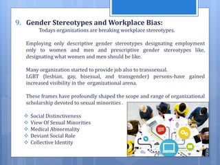 9. Gender Stereotypes and Workplace Bias:
Todays organizations are breaking workplace stereotypes.
Employing only descriptive gender stereotypes designating employment
only to women and men and prescriptive gender stereotypes like,
designating what women and men should be like.
Many organization started to provide job also to transsexual.
LGBT (lesbian, gay, bisexual, and transgender) persons-have gained
increased visibility in the organizational arena.
These frames have profoundly shaped the scope and range of organizational
scholarship devoted to sexual minorities .
 Social Distinctiveness
 View Of Sexual Minorities
 Medical Abnormality
 Deviant Social Role
 Collective Identity
 