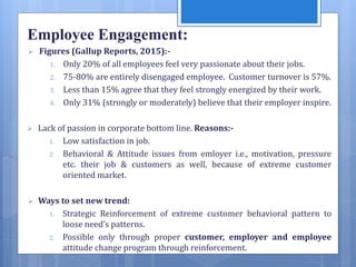 Employee Engagement:
 Figures (Gallup Reports, 2015):-
1. Only 20% of all employees feel very passionate about their jobs.
2. 75-80% are entirely disengaged employee. Customer turnover is 57%.
3. Less than 15% agree that they feel strongly energized by their work.
4. Only 31% (strongly or moderately) believe that their employer inspire.
 Lack of passion in corporate bottom line. Reasons:-
1. Low satisfaction in job.
2. Behavioral & Attitude issues from emloyer i.e., motivation, pressure
etc. their job & customers as well, because of extreme customer
oriented market.
 Ways to set new trend:
1. Strategic Reinforcement of extreme customer behavioral pattern to
loose need’s patterns.
2. Possible only through proper customer, employer and employee
attitude change program through reinforcement.
 