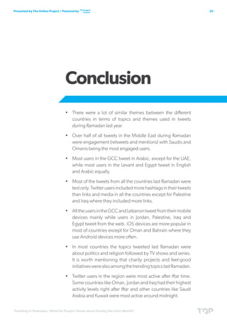 Trending in Ramadan; What Do People Tweet about During the Holy Month?
20Presented by The Online Project / Powered by
Conclusion
•	 There were a lot of similar themes between the different
countries in terms of topics and themes used in tweets
during Ramadan last year.
•	 Over half of all tweets in the Middle East during Ramadan
were engagement (retweets and mentions) with Saudis and
Omanis being the most engaged users.
•	 Most users in the GCC tweet in Arabic, except for the UAE,
while most users in the Levant and Egypt tweet in English
and Arabic equally.
•	 Most of the tweets from all the countries last Ramadan were
textonly.Twitterusersincludedmorehashtagsintheirtweets
than links and media in all the countries except for Palestine
and Iraq where they included more links.
•	 AlltheusersintheGCCandLebanontweetfromtheirmobile
devices mainly while users in Jordan, Palestine, Iraq and
Egypt tweet from the web. iOS devices are more popular in
most of countries except for Oman and Bahrain where they
use Android devices more often.
•	 In most countries the topics tweeted last Ramadan were
about politics and religion followed by TV shows and series.
It is worth mentioning that charity projects and feel-good
initiativeswerealsoamongthetrendingtopicslastRamadan.
•	 Twitter users in the region were most active after Iftar time.
Some countries like Oman, Jordan and Iraq had their highest
activity levels right after Iftar and other countries like Saudi
Arabia and Kuwait were most active around midnight.
 