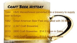Craft Beer History
1944 HMS Menesthesus converted into a brewery to supply
beer to troops
1982 Great American Beer Fest originated with 35 Beers
2012 2,347 Craft Breweries
2013 2800 Craft Breweries $14.3 billion in Sales
2014 3400 Craft Breweries $19.6 billion in Sales
 