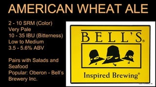 2 - 10 SRM (Color)
Very Pale
10 - 35 IBU (Bitterness)
Low to Medium
3.5 - 5.6% ABV
Pairs with Salads and
Seafood
Popular: Oberon - Bell’s
Brewery Inc.
 