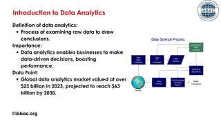 Trending Skills in Data Analytics Courses in Bangalore | PDF